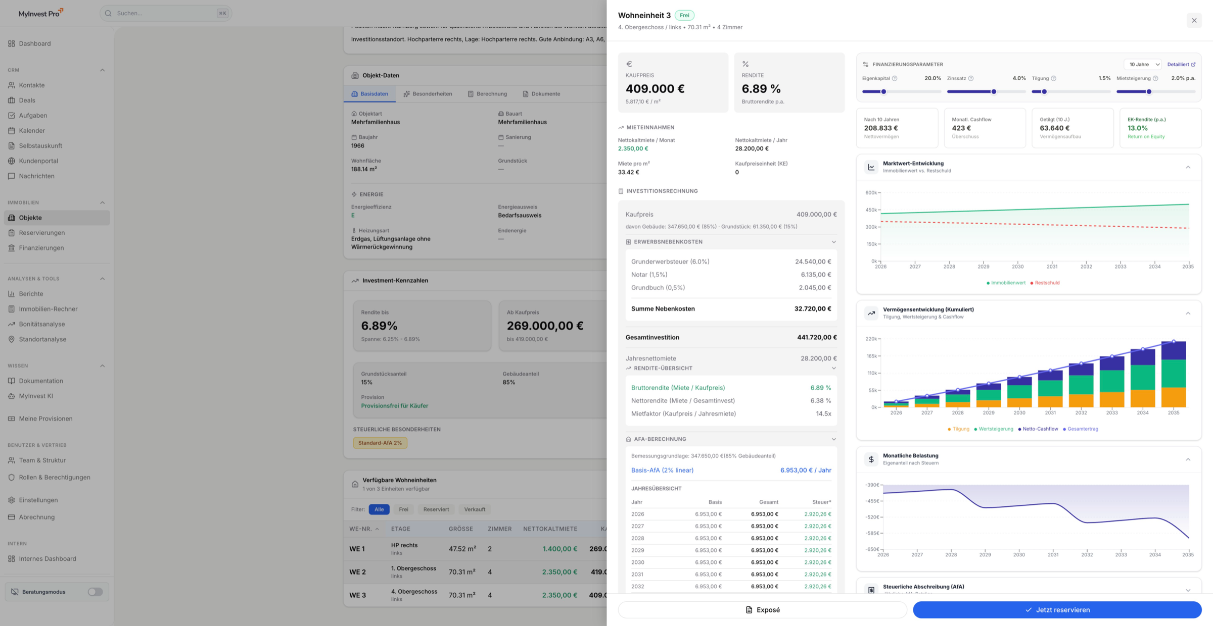 Objektkarte mit Rendite und Cashflow-Details im Dark Mode