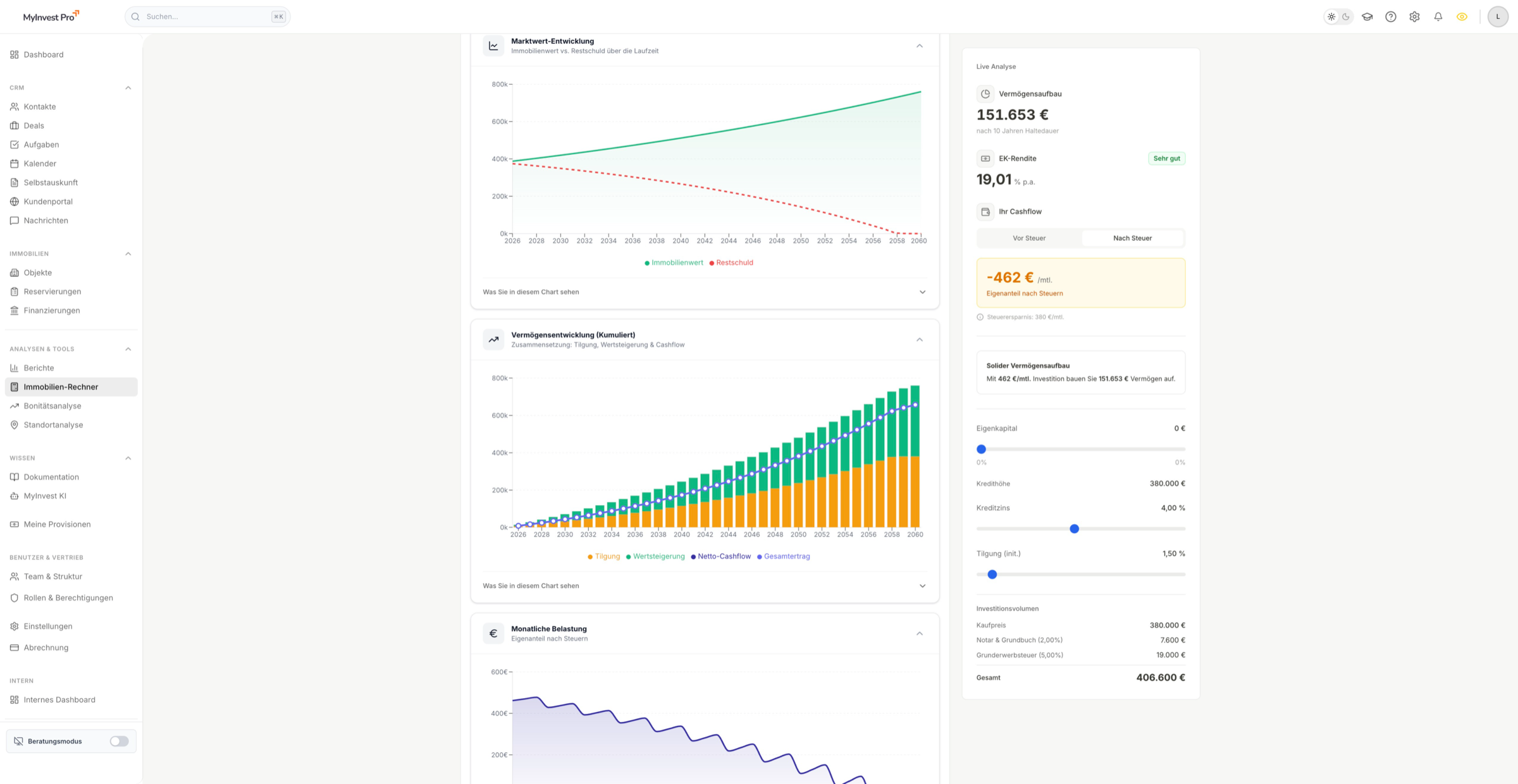 Vermögensprognose mit interaktiven Schiebereglern und AfA-Berechnung