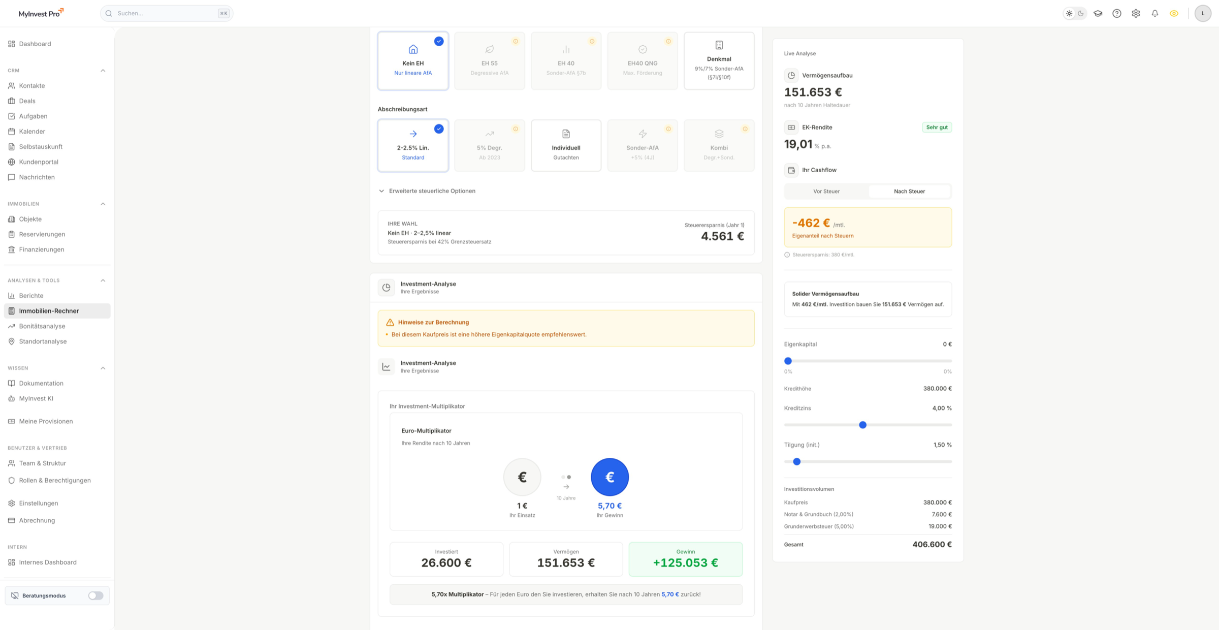 Rendite-Vergleich mit Brutto-, Netto- und Eigenkapitalrendite über 10-30 Jahre