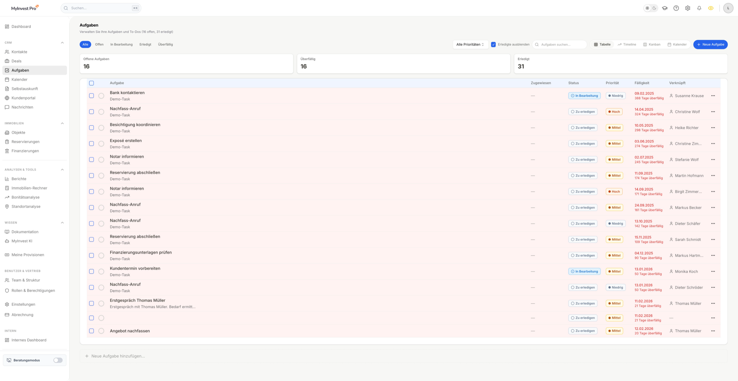 Aufgaben-Management mit Faelligkeiten und Kontaktzuordnung