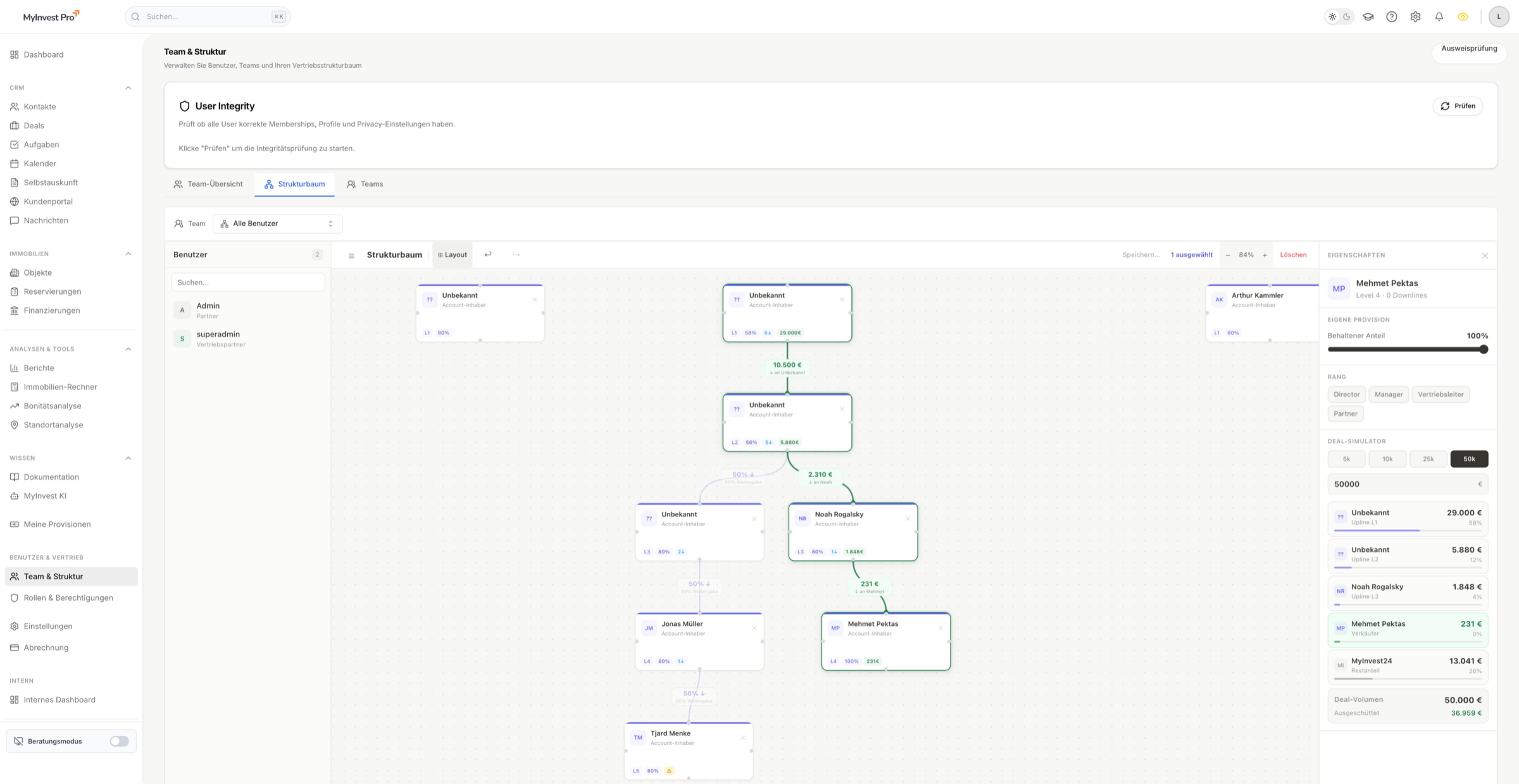 Provisionsmodul mit Verteilung und Statusansicht