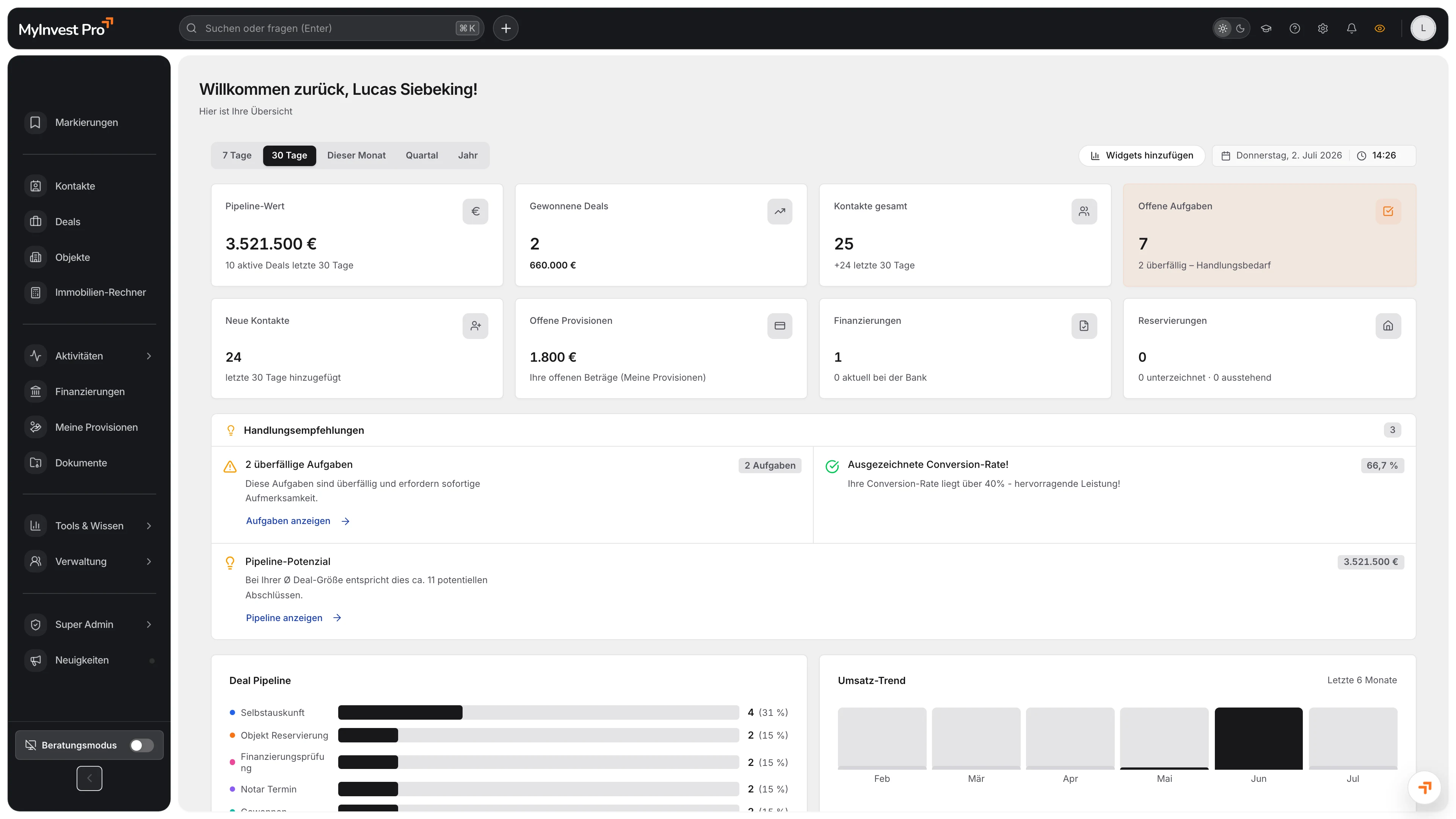 MyInvest Pro Dashboard mit Pipeline, KPIs, Umsatz-Trend und Handlungsempfehlungen